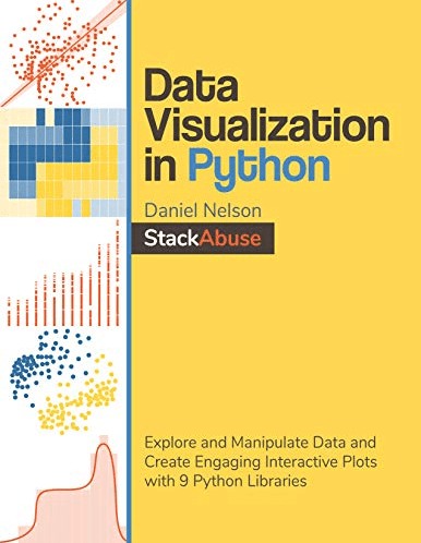 Data Vizualization in Python