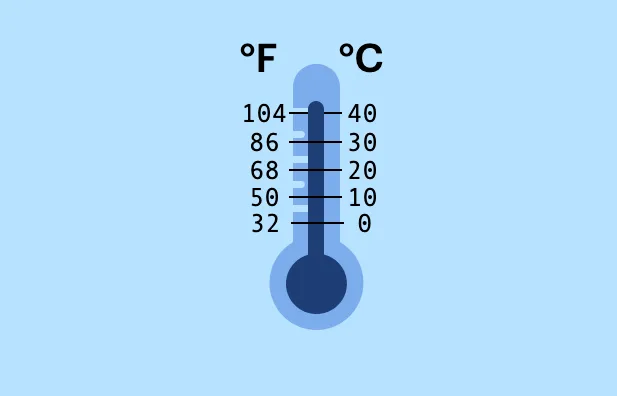 Градусы Цельсия. Термометр Фаренгейта чертеж. Обозначение градусов Цельсия. 180 Фаренгейт в градусы.